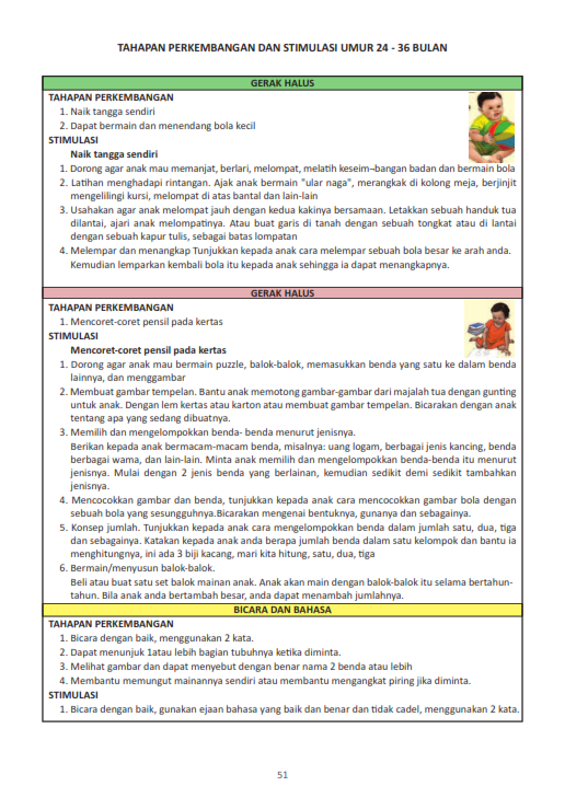 Stimulasi_Deteksi 24-36 Bulan 24-36 Bulan 1